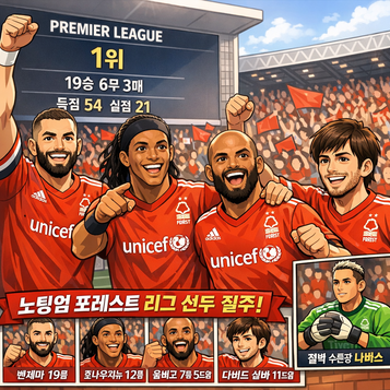 노팅엄 포레스트, 리그우승을 향해 질주중